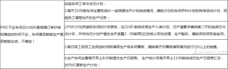 家居制品廠生產(chǎn)效率改善方案哪家好