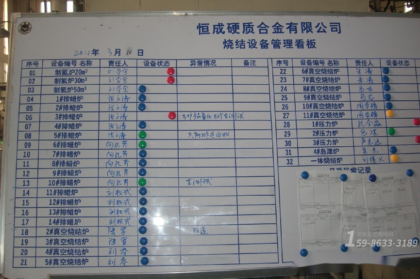 生產車間工藝技術改善電話